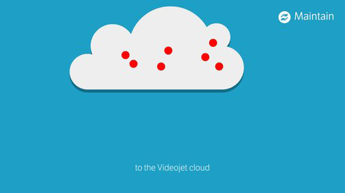 Videojet Lifecycle Advantage™ : Your Pathway to Productivity