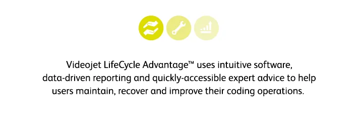 Videojet LifeCycle Advantage